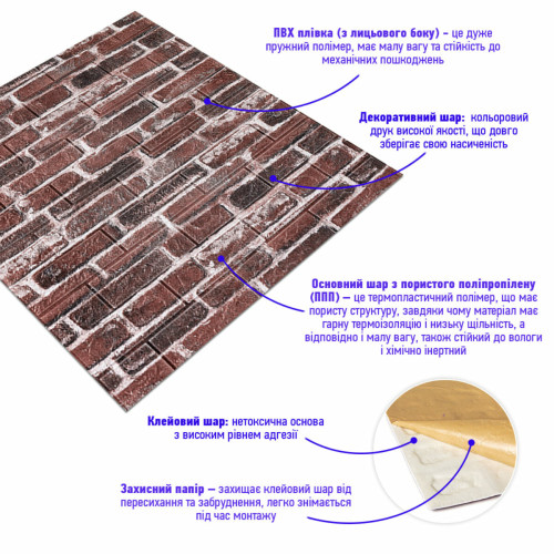 Декоративная 3D панель самоклейка 700x770x5мм Кирпич красный Екатеринославский (043) SW-00000031