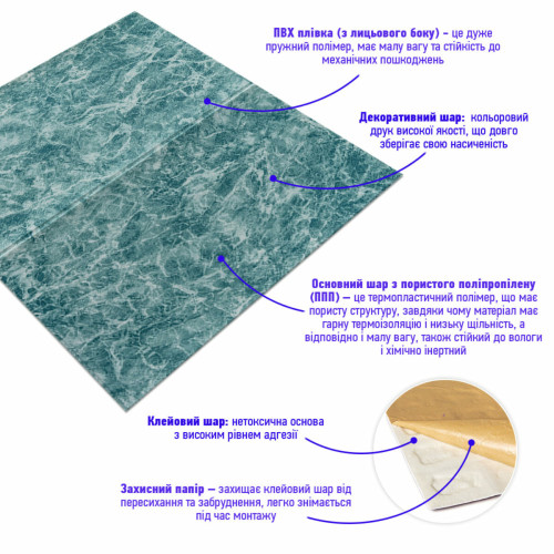 Декоративная 3D панель самоклейка 700x700x4мм Морская мраморная плитка (362) SW-00000530