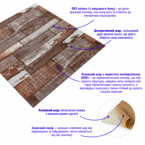 Самоклеющаяся декоративная 3D панель 700x700x5мм Коричневое дерево (049) SW-00000152