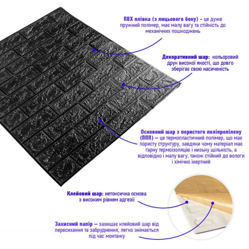 3D панель самоклеющаяся 700x770x3мм кирпич Черный (019-3) SW-00000584