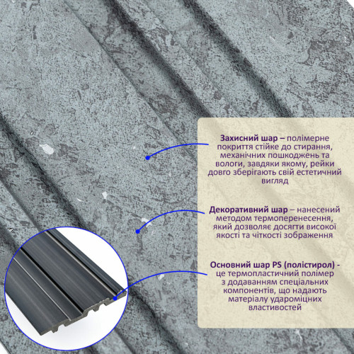 Рейка декоративная PS 2900х117х12мм Бетон SW-00002132
