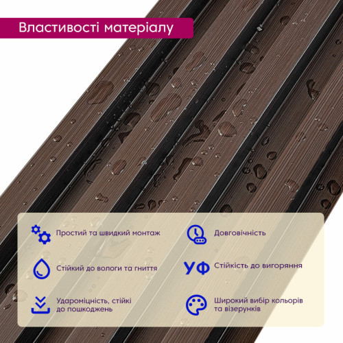 Рейка декоративная WPC стеновая 3000х165х23мм Орех SW-00001535