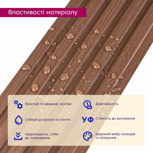 Рейка декоративная WPC стеновая 3000х150х9мм Капучино SW-00001868