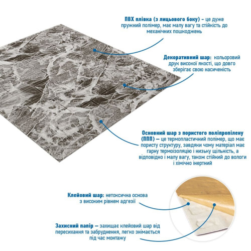 Панель стеновая 3D 700х770х2мм (061-2) Мрамор Черный SW-00001912