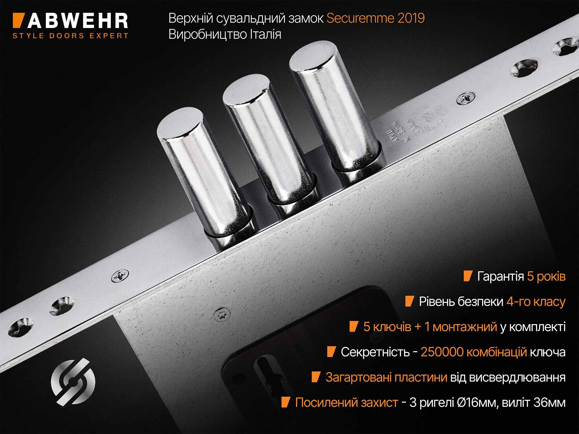 сувальдний замок securemme 2019 на сегменті MEGAPOLIS