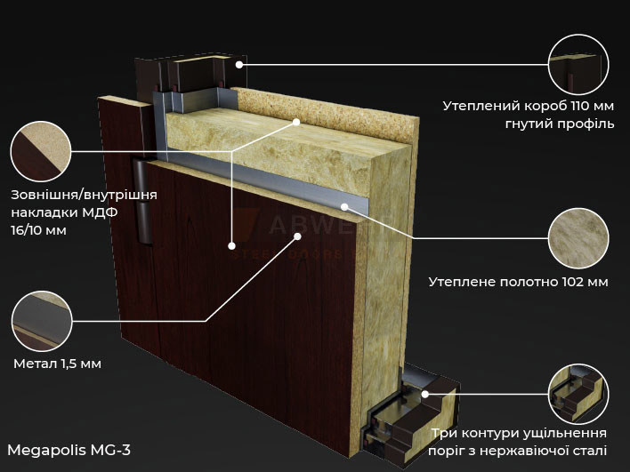 Полотно grand 100 mm